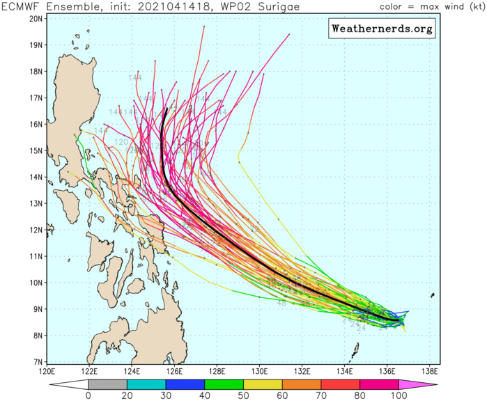 02W(SURIGAE). MODEL ENSEMBLE: ECMWF