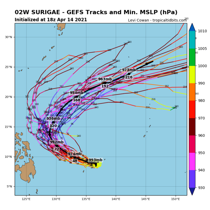 02W(SURIGAE). MODEL ENSEMBLE: GFS