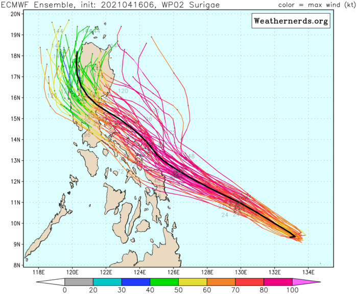 02W(SURIGAE). MODEL GUIDANCE: ECMWF ENSEMBLE.