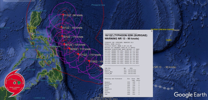 02W(SURIGAE). WARNING 13 ISSUED AT 16/15UTC.ENVIRONMENTAL ANALYSIS INDICATES FAVORABLE CONDITIONS FOR CONTINUED INTENSIFICATION WITH LOW  VERTICAL WIND SHEAR, ROBUST EQUATORWARD AND IMPROVING POLEWARD  OUTFLOW ALOFT, AND WARM (29-30C) SEA SURFACE TEMPERATURES (SST) IN  THE PHILIPPINE SEA. TY 02W IS CURRENTLY TRACKING TOWARDS A WEAKNESS  IN THE STEERING SUBTROPICAL RIDGE (STR) CAUSED BY AN APPROACHING MID- LATITUDE TROUGH.TY 02W IS FORECAST TO TRACK TO THE NORTHWEST TOWARD THIS  WEAKNESS IN THE STR THROUGH 48H. BY 48H THE STR TO THE EAST  BUILDS AND TAKES OVER AS THE PRIMARY STEERING MECHANISM, CAUSING TY  02W TO TURN NORTHWARD. THE SYSTEM WILL STEADILY INTENSIFY DUE TO  ROBUST UPPER-LEVEL OUTFLOW AMPLIFIED BY THE MID-LATITUDE TROUGH WITH  TY 02W REACHING PEAK INTENSITY OF 120KNOTS/CAT 4 BY 48H.  AFTER 72H, TY SURIGAE CONTINUES TO TRACK NORTHWARD ALONG  THE WESTERN PERIPHERY OF THE STR TO THE EAST. THE ENVIRONMENTAL  CONDITIONS WILL BECOME LESS FAVORABLE AS THE AMOUNT OF UPPER-LEVEL  DIVERGENCE DECREASES SIGNIFICANTLY BY 96H CAUSING THE SYSTEM TO  DECREASE TO 90KNOTS/CAT 2 BY 120H.