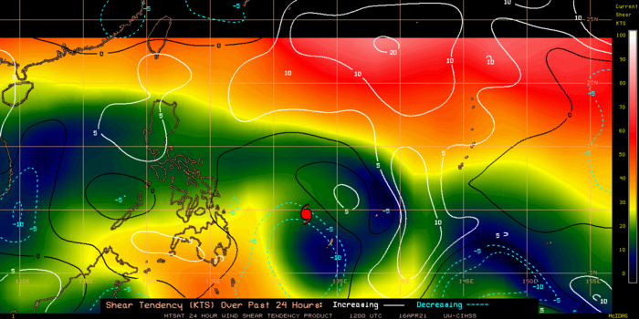 02W(SURIGAE).24H SHEAR TENDENCY.UW-CIMSS Experimental Vertical Shear and TC Intensity Trend Estimates: CIMSS Vertical Shear Magnitude : 9.0 m/s (17.5 kts)Direction : 107.2deg  Outlook for TC Intensification Based on Current Env. Shear Values and MPI Differential: FAVOURABLE OVER 24H.