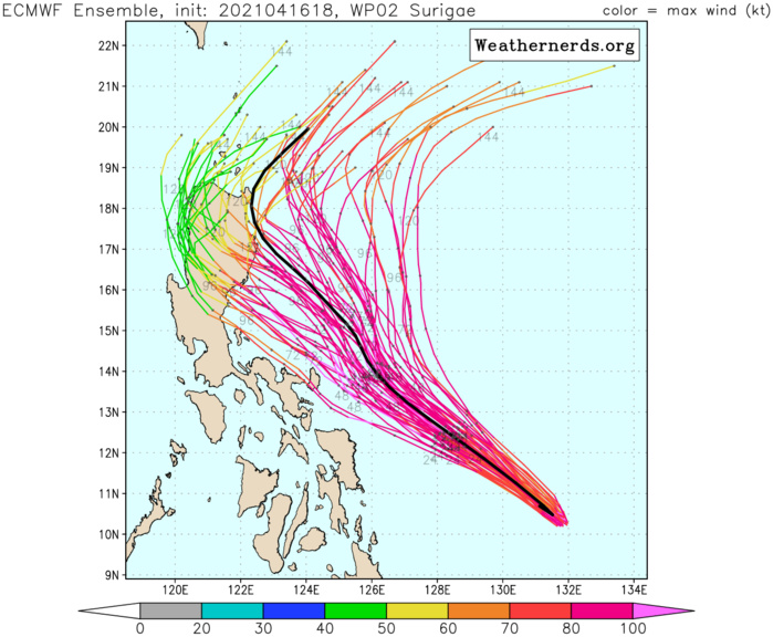 02W(SURIGAE). MODEL ENSEMBLE: ECMWF