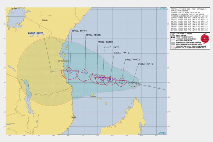 29S(JOBO). WARNING 1 ISSUED AT 21/03UTC. THE INITIAL INTENSITY IS SET AT 45 KNOTS, PERHAPS  CONSERVATIVELY, BASED ON A 210230Z PGTW FIX OF 3.0. CONFIDENCE IN  THIS ESTIMATE IS LOW DUE TO THE RAPIDLY DEVELOPING NATURE OF THE  SYSTEM. THE LARGE-SCALE ENVIRONMENT HAS CONSISTED OF LIGHT-MODERATE  WESTERLY VERTICAL WIND SHEAR (VWS) OF 15-20 KTS FOR THE PAST 12  HOURS, BUT EXPANDING CIRRUS OUTFLOW IN THE WESTERN SEMICIRCLE  SUGGESTS THAT THIS SHEAR IS DECREASING. JOBO IS BEING STEERED WEST- NORTHWESTWARD BY A BELT OF LOW-LEVEL EASTERLIES EQUATORWARD OF THE  SUBTROPICAL RIDGE. THIS MOTION WILL CARRY JOBO BENEATH AN UPPER- LEVEL ANTICYCLONE SEEN IN WATER VAPOR SATELLITE IMAGERY OFFSHORE OF  TANZANIA DURING THE NEXT 12-18 HOURS, WHERE VWS IS EXPECTED TO  DECREASE TO 10-15 KTS. COMBINED WITH WARM SEA SURFACE TEMPERATURES  OF 29C, THIS ENVIRONMENT IS EXPECTED TO FAVOR RAPID INTENSIFICATION  IN THE NEAR TERM, TO AROUND 70 KNOTS/CAT 1 AT 24 HOURS, SUPPORTED BY RECENT  HWRF MODEL FORECASTS THAT HAVE ACCURATELY DEPICTED THE COMPACT  NATURE OF THE VORTEX. IN 24-36 HOURS, AN UPPER-LEVEL TROUGH IN THE  SUBTROPICAL JET OVER MOZAMBIQUE WILL APPROACH JOBO FROM THE WEST,  INCREASING VWS BACK TO AROUND 20 KNOTS. THIS SHOULD ARREST THE  INTENSIFICATION TREND, AND THE SMALL CYCLONE, BEING PARTICULARLY  SUSCEPTIBLE TO MODERATE SHEAR, IS EXPECTED TO WEAKEN BETWEEN 36 AND  72 HOURS. SLOWING OF FORWARD MOTION IS ALSO EXPECTED AS LOW-LEVEL  EASTERLIES BECOME OFFSET BY THE UPPER-LEVEL WESTERLY FLOW. AFTER 72  HOURS, THE AFOREMENTIONED UPPER-LEVEL TROUGH MOVES AWAY TO THE  SOUTHEAST, POSSIBLY ALLOWING A PERIOD OF LIGHTER SHEAR ONCE AGAIN AS  JOBO APPROACHES THE TANZANIAN COASTLINE. THE FORECAST SHOWS THE  POSSIBILITY OF SOME REINTENSIFICATION BEFORE LANDFALL JUST AFTER 96  HOURS, FOLLOWED BY DISSIPATION INLAND.