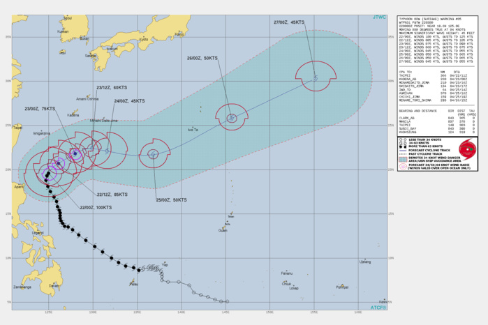 02W(SURIGAE). WARNING 35 ISSUED AT 22/03UTC.TY SURIGAE WILL CONTINUE ON A NORTHEASTERLY BEARING AND WEAKEN  STEADILY DURING THE NEXT 48 HOURS, WITH THE EYE FILLING AND THE  CLOUD SHIELD STRETCHING AS IT DOES SO. ANALYSIS OF STORM CROSS  SECTIONS INDICATE THE BEGINNING OF DRY AIR ENTRAINMENT INTO THE  WESTERN FLANK OF THE SYSTEM WHICH WILL LEAD TO FURTHER WEAKENING IN  THE NEAR TERM. TWO MID-LATITUDE TROUGHS MOVING OFF THE ASIA  CONTINENT WILL AFFECT THE SYSTEM DURING THE NEXT 72 HOURS.  THE  FIRST WILL BE A NEAR MISS AS SURIGAE TRACKS SOUTH OF OKINAWA. IT  WILL STRETCH AND WEAKEN THE SYSTEM BUT NOT PICK IT UP AND CARRY IT  INTO THE MID-LATITUDES.  AS A SHORT WAVE RIDGE BUILDS IN BEHIND THE  FIRST TROUGH IT WILL NUDGE THE SYSTEM SOUTHEASTWARD BETWEEN TAU 48  AND 72. A SECOND, DEEPER SHORT WAVE TROUGH THAT IS CURRENTLY  TRACKING OVER THE GOBI DESERT WILL PICK UP THE SYSTEM NEAR 72H  AND LEAD TO THE INITIATION OF EXTRA-TROPICAL TRANSITION (ETT).  BEGINNING NEAR TAU 72 (25/00Z) THE EXTRA-TROPICAL TRANSITION PROCESS  WILL BEGIN IN EARNEST AND THE SYSTEM WILL ACCELERATE TO THE  NORTHEAST WHILE BECOMING ABSORBED INTO THE BAROCLINIC ZONE. THE  INTENSITY FORECAST REMAINS IN THE MIDDLE OF THE ENVELOPE ON  INTENSITY GUIDANCE THROUGHOUT THE FORECAST. A BRIEF BUMP IN  INTENSITY WILL OCCUR AS IT FUSES WITH THE BAROCLINIC ZONE AND  BECOMES A VIGOROUS STORM FORCE LOW WHILE TRACKING TO THE SOUTHEAST  OF IWO TO.