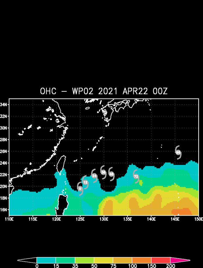 02W(SURIGAE). OCEAN HEAT CONTENT(OHC) SUPPORT IS RUNNING OUT.