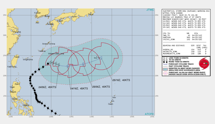 02W(SURIGAE). WARNING 44 ISSUED AT 24/09UTC.ENVIRONMENTAL ANALYSIS REVEALS 02W IS EMBEDDED WITHIN THE  SUBTROPICAL WESTERLIES UNDER APPROXIMATELY 30-40 KNOTS OF WESTERLY  VERTICAL WIND SHEAR AND IS TRACKING OVER COOLER SST (24-25C). THE  SYSTEM IS ALSO ENTRAINING A DRY AIR MASS, PARTICULARLY IN THE  SOUTHWESTERN QUADRANT, AS EVIDENCED BY THE LACK OF ANY SIGNIFICANT  CONVECTIVE CLOUDS IN THIS QUADRANT. REGIONAL UPPER-AIR ANALYSIS  INDICATES ONE SHORTWAVE TROUGH EXITING THE REGION TO THE NORTHEAST,  WHILE ANOTHER, MUCH STRONGER MAJOR SHORTWAVE TROUGH, CURRENTLY  ENTERING THE FAR NORTHERN EAST CHINA SEA, IS RAPIDLY DIVING  SOUTHWARDS TOWARDS SURIGAE. THIS NEXT SHORTWAVE WILL BE THE ULTIMATE  TRIGGER FOR EXTRA-TROPICAL TRANSITION.OVER THE NEXT 36 HOURS, SS 02W IS FORECAST TO BEGIN  ACCELERATING TO THE EAST THEN NORTHEAST, TO THE SOUTH OF IWO TO, AS  IT COMES UNDER THE STEERING INFLUENCE OF THE STRONG MID-LATITUDE  WESTERLY FLOW. AS THE AFOREMENTIONED MAJOR SHORTWAVE TROUGH DIVES  SOUTHWARD THROUGH THE NEXT 24 HOURS, IT WILL INDUCING SIGNIFICANT  BAROCLINIC FORCING AND THERMAL ADVECTION, AND ULTIMATELY BRING ABOUT  TRANSITION TO A STRONG GALE-FORCE EXTRATROPICAL SYSTEM BY 36H.