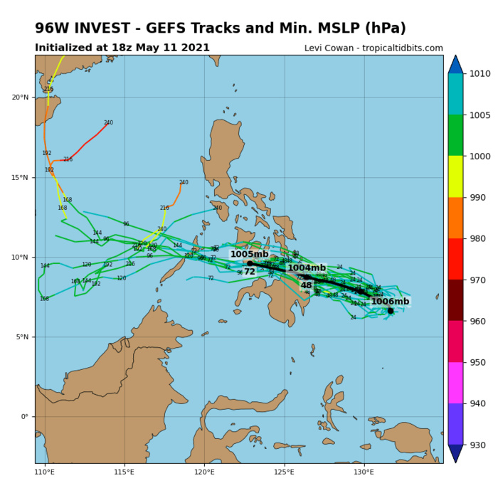 INVEST 96W. INVEST 96W IS IN A  FAVORABLE ENVIRONMENT WITH VERY WARM (30-31C) SEA SURFACE  TEMPERATURE AND WEAK (05-10KT) VERTICAL WIND SHEAR. GLOBAL MODELS  ARE IN MODERATE AGREEMENT THAT INVEST 96W WILL GRADUALLY INTENSIFY  AS IT TRACKS WESTWARD OVER THE NEXT 24-72 HOURS.