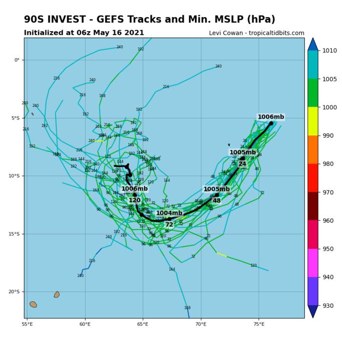INVEST 90S. ANALYSIS INDICATES A FAVORABLE ENVIRONMENT FOR  DEVELOPMENT CHARACTERIZED BY POLEWARD OUTFLOW AND VERY WARM (30-31C)  SEA SURFACE TEMPERATURES MARGINALLY OFFSET BY LOW TO MODERATE (10- 20KT) VERTICAL WIND SHEAR (VWS). GLOBAL MODELS GENERALLY AGREE THAT  INVEST 90S WILL PROPAGATE SOUTHWESTWARD WHILE REMAINING ELONGATED  WITH A MARGINAL STRENGTHENING OF WINDS IN THE SOUTHERN PERIPHERY.