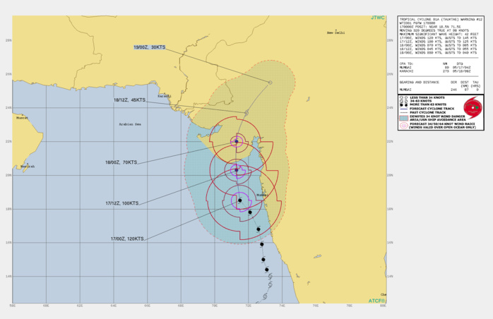 TC 01A. WARNING 12 ISSUED AT 17/03UTC.ANALYSIS INDICATES FAVORABLE ENVIRONMENTAL CONDITIONS WITH GOOD POLEWARD OUTFLOW, LOW  (10-15KTS) VERTICAL WIND SHEAR (VWS); AND WARM (30-31C) SEA SURFACE  TEMPERATURES (SST). TC 01A WILL CONTINUE ON ITS NORTHERLY CURRENT  TRACK ALONG THE WESTERN PERIPHERY OF A DEEP-LAYERED SUBTROPICAL  RIDGE TO THE EAST UNTIL IT MAKES LANDFALL NEAR JAFARABAD, INDIA BY  18H. THE SYSTEM IS EXPECTED TO DECREASE IN INTENSITY AS IT ENTERS  AN AREA OF GREATER VWS IN CONJUNCTION WITH TERRAIN INTERACTION AND  SLIGHTLY COOLER SST NEARSHORE AS IT TRACKS NORTH. AFTER LANDFALL,  THE CYCLONE WILL RAPIDLY ERODE AS IT TRACKS ACROSS THE RUGGED  TERRAIN, LEADING TO DISSIPATION BY 48H. TC 01A. WARNING 12 ISSUED AT 17/03UTC.ANALYSIS INDICATES FAVORABLE ENVIRONMENTAL CONDITIONS WITH GOOD POLEWARD OUTFLOW, LOW  (10-15KTS) VERTICAL WIND SHEAR (VWS); AND WARM (30-31C) SEA SURFACE  TEMPERATURES (SST). TC 01A WILL CONTINUE ON ITS NORTHERLY CURRENT  TRACK ALONG THE WESTERN PERIPHERY OF A DEEP-LAYERED SUBTROPICAL  RIDGE TO THE EAST UNTIL IT MAKES LANDFALL NEAR JAFARABAD, INDIA BY  18H. THE SYSTEM IS EXPECTED TO DECREASE IN INTENSITY AS IT ENTERS  AN AREA OF GREATER VWS IN CONJUNCTION WITH TERRAIN INTERACTION AND  SLIGHTLY COOLER SST NEARSHORE AS IT TRACKS NORTH. AFTER LANDFALL,  THE CYCLONE WILL RAPIDLY ERODE AS IT TRACKS ACROSS THE RUGGED  TERRAIN, LEADING TO DISSIPATION BY 48H.