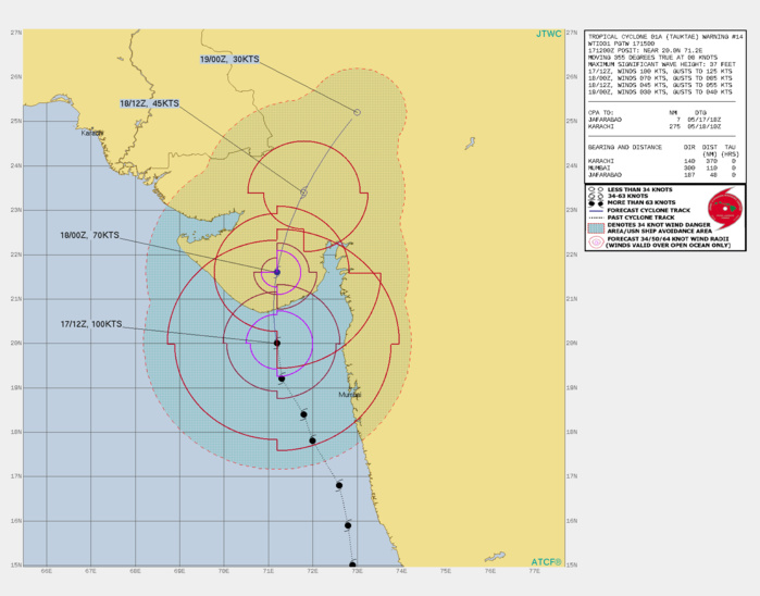 TC 01A(TAUKTAE). WARNING 14 ISSUED AT 17/15UTC. ANALYSIS INDICATES FAVORABLE ENVIRONMENTAL CONDITIONS  WITH STRONG POLEWARD OUTFLOW, MODERATE (15-20KTS) VERTICAL WIND  SHEAR (VWS), AND WARM (28-29C) SEA SURFACE TEMPERATURE (SST). TC 01A  WILL BEGIN TURNING TO THE NORTHEAST OVER THE NEXT 12 HOURS AS IT  TRACKS ALONG THE NORTHWESTERN PERIPHERY OF A DEEP-LAYERED  SUBTROPICAL RIDGE TO THE EAST-SOUTHEAST UNTIL IT MAKES LANDFALL NEAR  JAFARABAD, INDIA THROUGH 12H. THE SYSTEM IS EXPECTED TO DECREASE  IN INTENSITY AS IT ENTERS AN AREA OF GREATER VWS IN CONJUNCTION WITH  TERRAIN INTERACTION AND SLIGHTLY COOLER SSTS NEARSHORE AS IT TRACKS  NORTH. AFTER LANDFALL, THE CYCLONE WILL RAPIDLY ERODE AS IT TRACKS  ACROSS THE RUGGED TERRAIN AND THE HIGHER VWS, LEADING TO THE OVERALL  DISSIPATION BY 36H. TC 01A(TAUKTAE). WARNING 14 ISSUED AT 17/15UTC. ANALYSIS INDICATES FAVORABLE ENVIRONMENTAL CONDITIONS  WITH STRONG POLEWARD OUTFLOW, MODERATE (15-20KTS) VERTICAL WIND  SHEAR (VWS), AND WARM (28-29C) SEA SURFACE TEMPERATURE (SST). TC 01A  WILL BEGIN TURNING TO THE NORTHEAST OVER THE NEXT 12 HOURS AS IT  TRACKS ALONG THE NORTHWESTERN PERIPHERY OF A DEEP-LAYERED  SUBTROPICAL RIDGE TO THE EAST-SOUTHEAST UNTIL IT MAKES LANDFALL NEAR  JAFARABAD, INDIA THROUGH 12H. THE SYSTEM IS EXPECTED TO DECREASE  IN INTENSITY AS IT ENTERS AN AREA OF GREATER VWS IN CONJUNCTION WITH  TERRAIN INTERACTION AND SLIGHTLY COOLER SSTS NEARSHORE AS IT TRACKS  NORTH. AFTER LANDFALL, THE CYCLONE WILL RAPIDLY ERODE AS IT TRACKS  ACROSS THE RUGGED TERRAIN AND THE HIGHER VWS, LEADING TO THE OVERALL  DISSIPATION BY 36H.