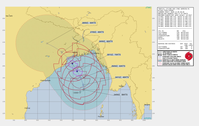 TC 02B. WARNING 1 ISSUED AT 24/03UTC.TROPICAL CYCLONE 02B (TWO) IS SHOWING PRONOUNCED CONSOLIDATION AND TIGHTENING OF THE PRESSURE FIELDS AROUND THE LOW LEVEL CIRCULATION CENTER (LLCC).  PREVIOUSLY, IT CARRIED THE SIGNATURE AND BROAD WIND FIELDS OF A MONSOON DEPRESSION, BUT RECENT ANIMATED ENHANCED INFRARED (EIR) IMAGERY AND RECENT MULTISPECTRAL (MSI) SHOW SUBSTANTIAL TIGHTENING OF THE SYSTEM. THE INITIAL POSITION IS PLACED WITH GOOD CONFIDENCE DUE TO AN EXPOSED LLCC AND TWO MICROWAVE IMAGES (A 232223Z SSMI AND 232245Z SSMIS). A 231149Z SMAP PASS SHOWED THE HEAVY ASYMMETRY OF THE SYSTEM WITH GALE FORCE WINDS EXTENDING OVER THE ENTIRE SOUTHERN SEMICIRCLE BUT MUCH LIGHTER EASTERLIES OVER THE POLEWARD SEMICIRCLE. HOWEVER, BUOY OBSERVATIONS IN THE NORTHERN SEMICIRCLE OVER THE PAST 8 HOURS VERIFY INCREASING INTENSITY OF THE EASTERLIES AND FALLING PRESSURES ON THE POLEWARD SIDE OF THE SYSTEM. PREVIOUSLY, THE CYCLONIC CIRCULATION WAS FORCED BY A WESTERLY WIND BURST ASSOCIATED WITH THE MADDEN JULIAN OSCILLATION AND THE INDIAN MONSOON CIRCULATION, BUT NOW THE SYSTEM IS BEGINNING TO ROTATE INDEPENDENTLY AS IT BEGINS A POLEWARD DRIFT. THE INITIAL TRACK IS FOR THE FIRST TWELVE HOURS IS UNCERTAIN, WITH THE NEWLY FORMING LLCC ROTATING AROUND A BROAD AND DIFFUSE CENTROID, BUT BY 12H THE SYSTEM WILL SETTLE INTO A NORTHWESTERLY TRACK, ALONG THE WESTERN PERIPHERY OF THE SUBTROPICAL RIDGE (STR) EXTENDING OVER SOUTHEAST ASIA. 31 DEGREE SEA SURFACE TEMPERATURES ARE FAVORABLE FOR DEVELOPMENT. HOWEVER, THE BROAD NATURE OF THE CIRCULATION AND LACK OF A WELL-DEFINED INNER CORE, ALONG WITH MODERATE EASTERLY VERTICAL WIND SHEAR (15-25 KT) FROM THE UPPER-LEVEL ANTICYCLONE TO THE NORTHEAST WILL BE THE  LIMITING FACTORS ON INTENSIFICATION OVER THE NEXT 24 HOURS. ANIMATED WATER VAPOR IMAGERY ALSO INDICATES SUPPRESSED POLEWARD OUTFLOW AND INTENSITY GUIDANCE SHOWS THAT THE SYSTEM WILL BE FIGHTING 20-30KTS OF SHEAR THROUGH 36H. AFTER 36H, THE SHEAR WILL EASE SUBSTANTIALLY AND TC 02B WILL PEAK IN INTENSITY JUST PRIOR TO LANDFALL. DUE TO ITS ORIGIN AS A MONSOON DEPRESSION AND THE VIGOROUS MONSOONAL SOUTHWESTERLIES, TC 02B WILL CARRY EXPANSIVE GALE FORCE WIND FIELDS THROUGHOUT ITS LIFE SPAN.