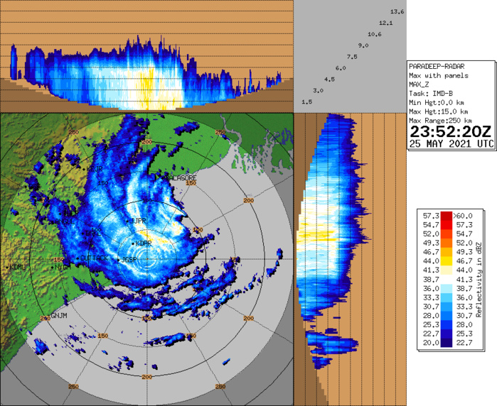 TC 02B(YAAS). 26/0252UTC.RADAR ANIMATION. PARADIP. THE LOW LEVEL CIRCULATION CENTER IS ABOUT TO MAKE LANDFALL NEAR BALASORE. ANIMATION COURTESY OF IMD.