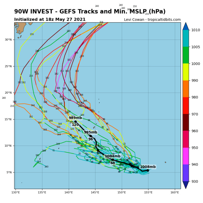INVEST 90W. THE ENVIRONMENT IS FAVORABLE FOR FURTHER DEVELOPMENT WITH WARM (28-29 CELSIUS) SEA SURFACE TEMPERATURES, LOW TO MODERATE (10-20 KTS) VERTICAL WIND SHEAR AND DIVERGENT UPPER LEVEL FLOW ALOFT. NUMERICAL MODEL SOLUTIONS GENERALLY DISAGREE ON THE TIMING AND DEGREE OF INVEST INTENSIFICATION, WITH THE GFS SOLUTIONS PROVIDING THE MOST AGGRESSIVE INTENSIFICATION SCENARIO. DESPITE THIS DIVERGENCE IN INTENSITY SOLUTIONS, ALL MODEL SOLUTIONS ARE IN GENERAL AGREEMENT THAT INVEST 90W WILL CONTINUE TO TRACK WEST TO NORTHWESTWARD OVER THE NEXT 24 HOURS. INVEST 90W. THE ENVIRONMENT IS FAVORABLE FOR FURTHER DEVELOPMENT WITH WARM (28-29 CELSIUS) SEA SURFACE TEMPERATURES, LOW TO MODERATE (10-20 KTS) VERTICAL WIND SHEAR AND DIVERGENT UPPER LEVEL FLOW ALOFT. NUMERICAL MODEL SOLUTIONS GENERALLY DISAGREE ON THE TIMING AND DEGREE OF INVEST INTENSIFICATION, WITH THE GFS SOLUTIONS PROVIDING THE MOST AGGRESSIVE INTENSIFICATION SCENARIO. DESPITE THIS DIVERGENCE IN INTENSITY SOLUTIONS, ALL MODEL SOLUTIONS ARE IN GENERAL AGREEMENT THAT INVEST 90W WILL CONTINUE TO TRACK WEST TO NORTHWESTWARD OVER THE NEXT 24 HOURS.