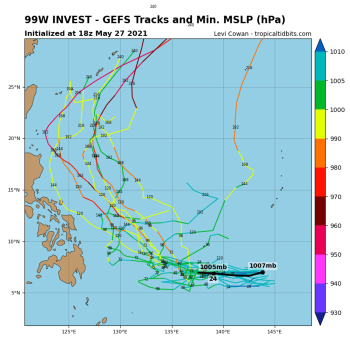 INVEST 99W. UPPER LEVEL ANALYSIS INDICATES LOW (10-15KTS) VERTICAL WIND SHEAR AND A DEVELOPING POLEWARD OUTFLOW CHANNEL. SEA SURFACE TEMPERATURES ARE FAVORABLE FOR DEVELOPMENT AT 29-30 DEGREES CELSIUS. GLOBAL MODELS ARE IN GOOD AGREEMENT THAT INVEST 90W WILL CONTINUE TO TRACK WESTWARD AS IT DEVELOPS. INVEST 99W. UPPER LEVEL ANALYSIS INDICATES LOW (10-15KTS) VERTICAL WIND SHEAR AND A DEVELOPING POLEWARD OUTFLOW CHANNEL. SEA SURFACE TEMPERATURES ARE FAVORABLE FOR DEVELOPMENT AT 29-30 DEGREES CELSIUS. GLOBAL MODELS ARE IN GOOD AGREEMENT THAT INVEST 90W WILL CONTINUE TO TRACK WESTWARD AS IT DEVELOPS.