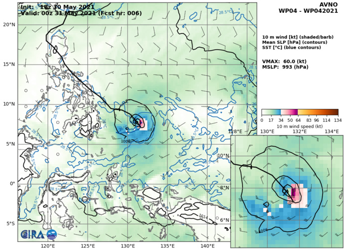30/18UTC. AVN INTENSITY GUIDANCE: 60KNOTS AT +6H. 30/18UTC. AVN INTENSITY GUIDANCE: 60KNOTS AT +6H.