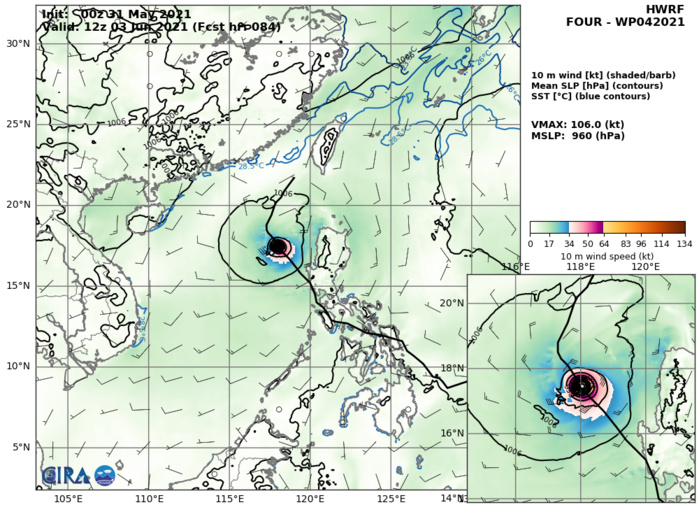 31/00UTC. HWRF INTENSITY GUIDANCE.106KNOTS AT 84H.HWRF SOLUTION IS MUCH TO THE WEST OF THE OTHER RELIABLE MODELS. THIS SOLUTION IS ASSESSED AS UNLIKELY BY THE JTWC.