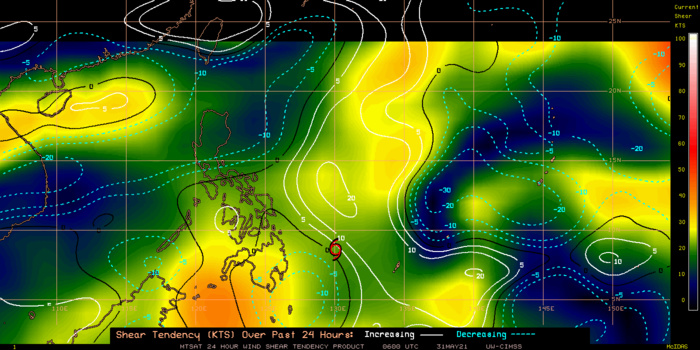 TS 04W. 31/06UTC.24H SHEAR TENDENCY.UW-CIMSS Experimental Vertical Shear and TC Intensity Trend Estimates: CIMSS Vertical Shear Magnitude : 11.6 m/s (22.6 kts)Direction : 41.6deg Outlook for TC Intensification Based on Current Env. Shear Values and MPI Differential: FAVOURABLE OVER 24H.