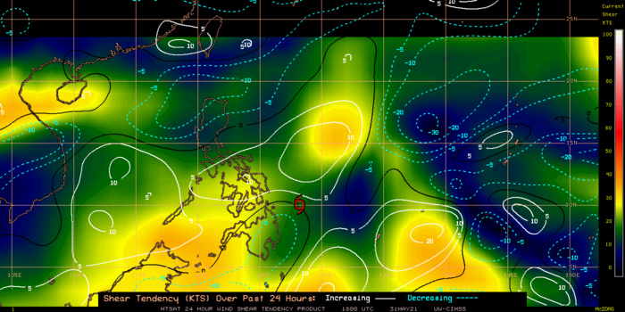 TS 04W. 31/18UTC.24H SHEAR TENDENCY.UW-CIMSS Experimental Vertical Shear and TC Intensity Trend Estimates: CIMSS Vertical Shear Magnitude : 9.4 m/s (18.2 kts)Direction : 71.6deg Outlook for TC Intensification Based on Current Env. Shear Values and MPI Differential: FAVOURABLE OVER 24H.