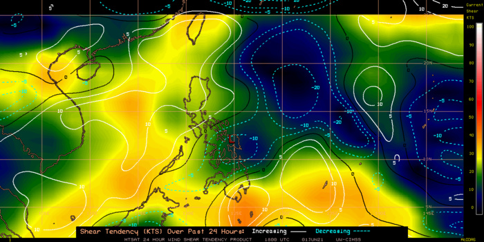 TD 04W. 01/18UTC. 24H SHEAR TENDENCY.UW-CIMSS Experimental Vertical Shear and TC Intensity Trend Estimates: CIMSS Vertical Shear Magnitude : 7.0 m/s (14.9 kts)Direction : 69.0deg Outlook for TC Intensification Based on Current Env. Shear Values and MPI Differential: NEUTRAL OVER 24H.