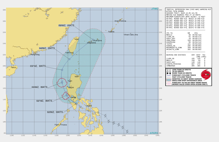 TD 04W. WARNING 15 ISSUED AT 02/09UTC.ENVIRONMENTAL CONDITIONS HAVE IMPROVED SLIGHTLY OVER THE PAST  FEW HOURS, AS EVIDENCED BY THE DEVELOPMENT OF DEEP CONVECTION ONCE  AGAIN NEAR THE CORE OF THE SYSTEM. THE UPPER-LEVEL TROUGH THAT HAS  BEEN CLOSELY TRACKING THE LLCC IS STILL PRESENT, BUT HAS WEAKENED  SIGNIFICANTLY, ALLOWING FOR A DECREASE IN VERTICAL WIND SHEAR(VWS) VALUES (15-20 KTS),  AND AN INCREASE IN UPPER-LEVEL DIVERGENT EQUATORWARD OUTFLOW. TD 04W  IS TRACKING NORTHWEST ALONG THE WESTERN PERIPHERY OF THE DEEP STR TO  THE NORTHEAST.OVER THE NEXT 12 HOURS, TD 04W IS FORECAST TO CONTINUE  TRACKING NORTHWESTWARD, SKIRTING THE SOUTHERN COAST OF LUZON TO THE  SOUTH OF MANILA AND REEMERGE INTO SOUTH CHINA SEA TO THE WEST OF  SUBIC BAY. AS IT DOES SO, THE UPPER-LEVEL PATTERN IS EXPECTED TO  SHIFT SLIGHTLY, WITH THE PREVIOUSLY MENTIONED TROUGH DISSIPATING,  ALLOWING FOR DEVELOPMENT OF A DIVERGENT OUTFLOW PATTERN. THE NET  RESULT WILL BE A SHORT PERIOD OF INTENSIFICATION, PEAKING AT 35 KTS  THROUGH 12H. BY 36H THE SYSTEM WILL BEGIN TO ROUND THE AXIS OF  THE STEERING RIDGE AND WILL BEGIN TRACKING NORTHWARD INTO THE  CONVERGENT SECTOR ON THE SOUTH SIDE OF A 200 MB ANTICYCLONE OVER  SOUTHERN CHINA. THE CONVERGENT FLOW ALOFT WILL INHIBIT CONVECTIVE  DEVELOPMENT AND WILL LEAD TO A STEADY WEAKENING TREND THROUGH THE  REMAINDER OF THE FORECAST. THE SYSTEM IS EXPECTED TO DISSIPATE AS A  TROPICAL CYCLONE BY 72H AS IT EXPERIENCES RAPIDLY INCREASING VWS  AS IT INTERACTS WITH THE STRONG MID-LATITUDE WESTERLY FLOW.