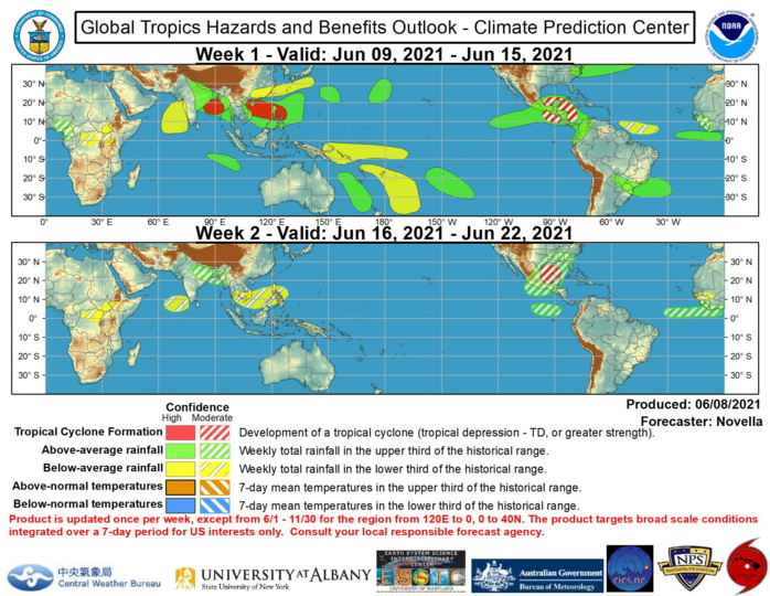 In the western Hemisphere, the National Hurricane Center (NHC) anticipates the development of a broad trough of low pressure located to the south of Central America and extending into the Gulf of Tehuantepec. There is good model support for the enhancement of the Central American Gyre (CAG) late in week-1, and with probabilistic TC tools indicating moderate chances for development in the region a moderate confidence area is highlighted in the outlook for week-1. Tied to this favorable circulation environment, the NHC also anticipates the development of an area of low pressure across the southwestern Caribbean. The GEFS continues to depict several ensemble member low centers shifting northwestward into the Gulf of Honduras and into the Bay of Campeche by late in week-1. Given lesser support of this realization in the ECMWF guidance, a moderate confidence area is present for week-1. By the early portion of week-2, probabilistic TC tools maintain elevated chances of formation focused in the western Gulf of Mexico associated with mean low pressure in the ensembles. In the event a system does not develop further south during the week-1 period, a moderate confidence region is also added over the Gulf of Mexico to account for this potential. Regardless of formation, enhanced precipitation is favored across much of Central America, Mexico, the western Caribbean and into the lower Gulf States of the U.S. during the next two weeks. Elsewhere, increased signals of TC formation also exist in the western Atlantic associated with an area mid-latitude low pressure forecast to move off the Eastern Seaboard and stall offshore near the Southeast and mid-Atlantic. However, there is insufficient confidence this low will gain tropical characteristics and no corresponding TC area is posted.  The precipitation outlook during the next two weeks is largely based on a consensus among the CFS, GEFS, and ECMWF ensemble means, anticipated TC tracks, and tropical waves. For hazardous weather concerns across the U.S., please refer to regular tropical updates from the NHC, as well as your local NWS Forecast Office, the Weather Prediction Center's Medium Range Hazards Forecast, and CPC's Week-2 Hazards Outlook. Forecasts over Africa are made in consultation with the International Desk at CPC and can represent local-scale conditions in addition to global scale variability.