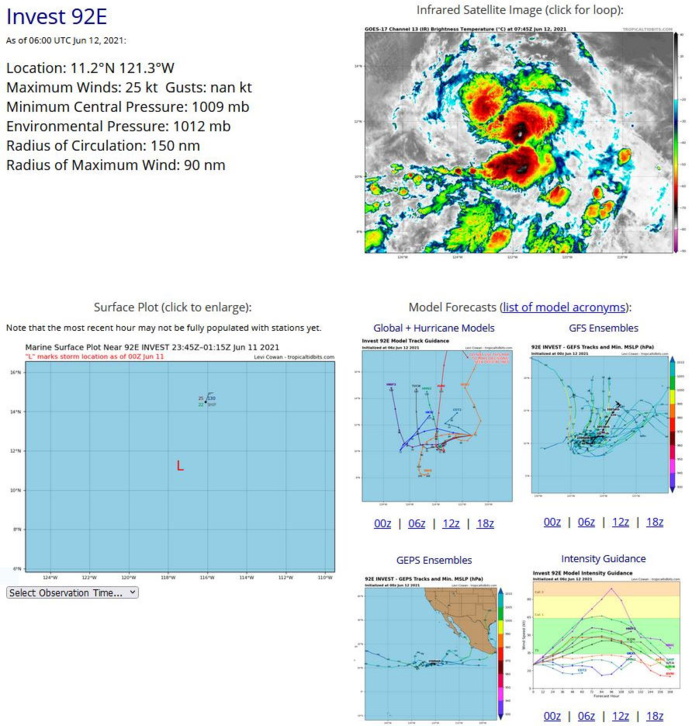 EASTERN NORTH PACIFIC. 12/06UTC. DETAILS FOR INVEST 92E.