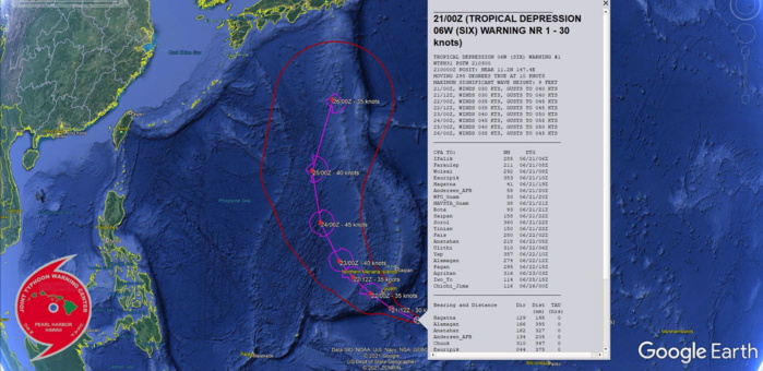 WARNING 1 ISSUED AT 21/03UTC.THE UPPER-LEVEL ENVIRONMENT IS MARGINALLY FAVORABLE DUE TO THE WEAK POLEWARD OUTFLOW INTO A NARROW, WEAK TUTT POSITIONED TO THE NORTH. THIS IS OFFSET SOMEWHAT BY WARM SST VALUES AND LOW VERTICAL WIND SHEAR. AGENCY DVORAK AND AUTOMATED FIXES:     PGTW: T2.0 - 30 KTS    KNES: T1.5 - 25 KTS  FORECASTER ASSESSMENT OF CURRENT ENVIRONMENT: MARGINALLY FAVORABLE : VERTICAL WIND SHEAR: 5-10 KTS  / SST: 29-30 CELSIUS  / OUTFLOW: WEAK POLEWARD  // ANALYSIS CONFIDENCE:    INITIAL POSITION: MEDIUM/    INITIAL INTENSITY: MEDIUM  /  INITIAL WIND RADII: NOT APPLICABLE  .TD 06W IS FORECAST TO TRACK AROUND THE SOUTHWEST PERIPHERY OF THE DEEP-LAYERED SUBTROPICAL RIDGE(STR) THEN POLEWARD THROUGH THE REMAINDER OF THE FORECAST PERIOD. THE SYSTEM SHOULD SLOW SLIGHTLY AS IT ROUNDS THE STR THEN ACCELERATE AS IT APPROACHES A SHORTWAVE TROUGH EXPECTED TO DIG SOUTH OF HONSHU. DUE TO THE WEAK OUTFLOW AND FORMATIVE LOW-LEVEL CONVECTIVE STRUCTURE, THE SYSTEM WILL INTENSIFY SLOWLY AS IT APPROACHES GUAM WITH A SLIGHT INCREASE IN INTENSITY TO 35 KNOTS BY 24H THEN GRADUAL INTENSIFICATION TO A PEAK OF 45 KNOTS BY 72H. AFTER 72H, THE SYSTEM WILL WEAKEN DUE TO INCREASING NORTHERLY VERTICAL WIND SHEAR ASSOCIATED WITH THE UPPER-LEVEL STR TO THE NORTHWEST AND A TUTT CELL FORECAST TO TRACK SOUTHEAST OF HONSHU BY 72H. WARNING 1 ISSUED AT 21/03UTC.THE UPPER-LEVEL ENVIRONMENT IS MARGINALLY FAVORABLE DUE TO THE WEAK POLEWARD OUTFLOW INTO A NARROW, WEAK TUTT POSITIONED TO THE NORTH. THIS IS OFFSET SOMEWHAT BY WARM SST VALUES AND LOW VERTICAL WIND SHEAR. AGENCY DVORAK AND AUTOMATED FIXES:     PGTW: T2.0 - 30 KTS    KNES: T1.5 - 25 KTS  FORECASTER ASSESSMENT OF CURRENT ENVIRONMENT: MARGINALLY FAVORABLE : VERTICAL WIND SHEAR: 5-10 KTS  / SST: 29-30 CELSIUS  / OUTFLOW: WEAK POLEWARD  // ANALYSIS CONFIDENCE:    INITIAL POSITION: MEDIUM/    INITIAL INTENSITY: MEDIUM  /  INITIAL WIND RADII: NOT APPLICABLE  .TD 06W IS FORECAST TO TRACK AROUND THE SOUTHWEST PERIPHERY OF THE DEEP-LAYERED SUBTROPICAL RIDGE(STR) THEN POLEWARD THROUGH THE REMAINDER OF THE FORECAST PERIOD. THE SYSTEM SHOULD SLOW SLIGHTLY AS IT ROUNDS THE STR THEN ACCELERATE AS IT APPROACHES A SHORTWAVE TROUGH EXPECTED TO DIG SOUTH OF HONSHU. DUE TO THE WEAK OUTFLOW AND FORMATIVE LOW-LEVEL CONVECTIVE STRUCTURE, THE SYSTEM WILL INTENSIFY SLOWLY AS IT APPROACHES GUAM WITH A SLIGHT INCREASE IN INTENSITY TO 35 KNOTS BY 24H THEN GRADUAL INTENSIFICATION TO A PEAK OF 45 KNOTS BY 72H. AFTER 72H, THE SYSTEM WILL WEAKEN DUE TO INCREASING NORTHERLY VERTICAL WIND SHEAR ASSOCIATED WITH THE UPPER-LEVEL STR TO THE NORTHWEST AND A TUTT CELL FORECAST TO TRACK SOUTHEAST OF HONSHU BY 72H.