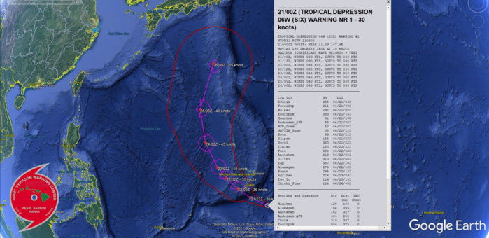 WARNING 1 ISSUED AT 21/03UTC.THE UPPER-LEVEL ENVIRONMENT IS MARGINALLY FAVORABLE DUE TO THE WEAK POLEWARD OUTFLOW INTO A NARROW, WEAK TUTT POSITIONED TO THE NORTH. THIS IS OFFSET SOMEWHAT BY WARM SST VALUES AND LOW VERTICAL WIND SHEAR. AGENCY DVORAK AND AUTOMATED FIXES:     PGTW: T2.0 - 30 KTS    KNES: T1.5 - 25 KTS  FORECASTER ASSESSMENT OF CURRENT ENVIRONMENT: MARGINALLY FAVORABLE : VERTICAL WIND SHEAR: 5-10 KTS  / SST: 29-30 CELSIUS  / OUTFLOW: WEAK POLEWARD  // ANALYSIS CONFIDENCE:    INITIAL POSITION: MEDIUM/    INITIAL INTENSITY: MEDIUM  /  INITIAL WIND RADII: NOT APPLICABLE  .TD 06W IS FORECAST TO TRACK AROUND THE SOUTHWEST PERIPHERY OF THE DEEP-LAYERED SUBTROPICAL RIDGE(STR) THEN POLEWARD THROUGH THE REMAINDER OF THE FORECAST PERIOD. THE SYSTEM SHOULD SLOW SLIGHTLY AS IT ROUNDS THE STR THEN ACCELERATE AS IT APPROACHES A SHORTWAVE TROUGH EXPECTED TO DIG SOUTH OF HONSHU. DUE TO THE WEAK OUTFLOW AND FORMATIVE LOW-LEVEL CONVECTIVE STRUCTURE, THE SYSTEM WILL INTENSIFY SLOWLY AS IT APPROACHES GUAM WITH A SLIGHT INCREASE IN INTENSITY TO 35 KNOTS BY 24H THEN GRADUAL INTENSIFICATION TO A PEAK OF 45 KNOTS BY 72H. AFTER 72H, THE SYSTEM WILL WEAKEN DUE TO INCREASING NORTHERLY VERTICAL WIND SHEAR ASSOCIATED WITH THE UPPER-LEVEL STR TO THE NORTHWEST AND A TUTT CELL FORECAST TO TRACK SOUTHEAST OF HONSHU BY 72H.