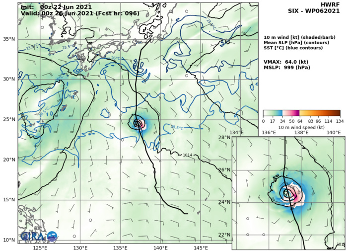 22/00UTC. HWRF INTENSITY GUIDANCE: 64KNOTS AT +96H.