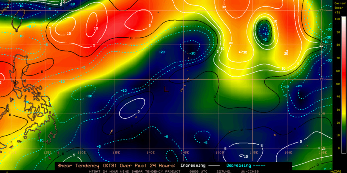 22/06UTC.24H SHEAR TENDENCY.UW-CIMSS Experimental Vertical Shear and TC Intensity Trend Estimates: CIMSS Vertical Shear Magnitude : 3.3 m/s (6.5 kts)Direction : 252.0deg Outlook for TC Intensification Based on Current Env. Shear Values and MPI Differential: VERY FAVOURABLE OVER 24H.