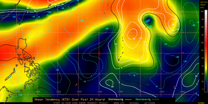 23/00UTC.24H SHEAR TENDENCY.UW-CIMSS Experimental Vertical Shear and TC Intensity Trend Estimates: CIMSS Vertical Shear Magnitude : 1.0 m/s (1.9 kts)Direction : 343.8deg Outlook for TC Intensification Based on Current Env. Shear Values and MPI Differential: VERY FAVOURABLE OVER 24H. 23/00UTC.24H SHEAR TENDENCY.UW-CIMSS Experimental Vertical Shear and TC Intensity Trend Estimates: CIMSS Vertical Shear Magnitude : 1.0 m/s (1.9 kts)Direction : 343.8deg Outlook for TC Intensification Based on Current Env. Shear Values and MPI Differential: VERY FAVOURABLE OVER 24H.