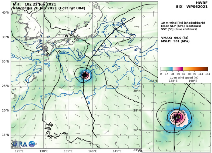 22/18UTC. HWRF INTENSITY GUIDANCE: 69KNOTS AT +84H.