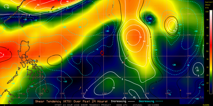 23/06UTC.24H SHEAR TENDENCY.UW-CIMSS Experimental Vertical Shear and TC Intensity Trend Estimates: CIMSS Vertical Shear Magnitude : 3.2 m/s (6.3 kts)Direction : 90.8deg Outlook for TC Intensification Based on Current Env. Shear Values and MPI Differential: VERY FAVOURABLE OVER 24H.