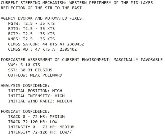 WNP: TS 06W(CHAMPI) is getting better organized, forecast to peak at Typhoon intensity by 72hours, center relocated at 23/06utc WNP: TS 06W(CHAMPI) is getting better organized, forecast to peak at Typhoon intensity by 72hours, center relocated at 23/06utc