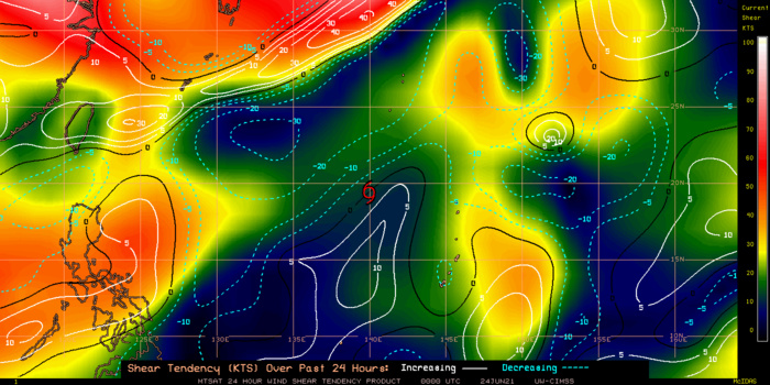 24/00UTC.24H SHEAR TENDENCY.UW-CIMSS Experimental Vertical Shear and TC Intensity Trend Estimates: CIMSS Vertical Shear Magnitude : 7.3 m/s (14.3 kts)Direction : 20.4deg Outlook for TC Intensification Based on Current Env. Shear Values and MPI Differential: FAVOURABLE OVER 24H.