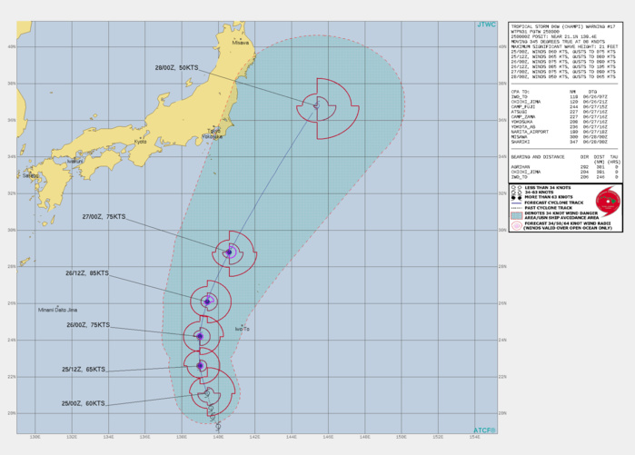 WARNING 17 ISSUED AT 25/03UTC.FORECAST DISCUSSION: TROPICAL STORM 06W WILL CONTINUE TO TRACK AROUND THE WESTERN PERIPHERY OF THE SUBTROPICAL RIDGE (STR) TO THE NORTHEAST AS IT REMAINS IN A FAVORABLE ENVIRONMENT WITH LOW VERTICAL WIND SHEAR (VWS), WARM (28-30C) SEA SURFACE TEMPERATURES (SSTS), AND NEAR-RADIAL OUTFLOW ALLOWING 06W TO REACH A PEAK INTENSITY OF 85 KNOTS/US CAT 2 BY 36H. AS THE SYSTEM CONTINUES TO TURN MORE NORTH-NORTHEASTWARD AROUND THE STR, COOLER SSTS OF 23-25C AND INCREASING VWS FROM THE WESTERLIES WILL BEGIN TO WEAKEN 06W. NEAR 48H, THE SYSTEM WILL BEGIN EXTRATROPICAL TRANSITION WITH COMPLETION BY 72H AS THE SYSTEM TRACKS NEAR THE UPPER-LEVEL JET AND TRANSITIONS INTO AN EXTRATROPICAL LOW ON THE BAIU FRONT.