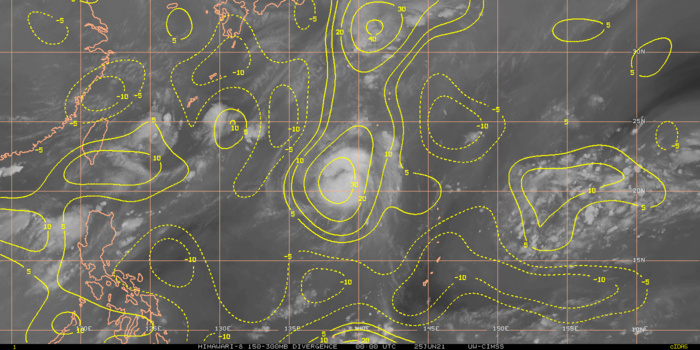 MODERATE OUTFLOW POLEWARD AND EQUATORWARD.