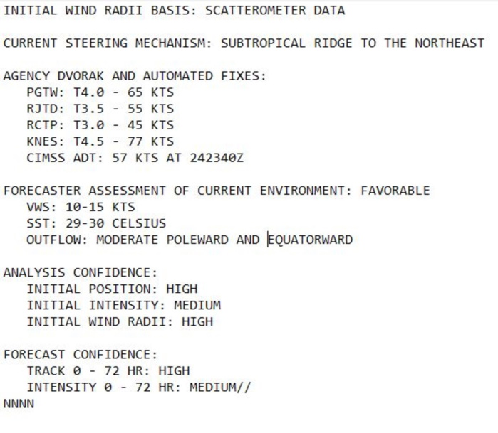 WNP: 06W(CHAMPI) is intensifying, forecast to peak as a  US/CAT 2 Typhoon by 36hours, 25/03utc update  WNP: 06W(CHAMPI) is intensifying, forecast to peak as a  US/CAT 2 Typhoon by 36hours, 25/03utc update