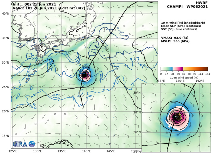 25/00UTC. HWRF INTENSITY GUIDANCE: 93KT AT +42H. 25/00UTC. HWRF INTENSITY GUIDANCE: 93KT AT +42H.