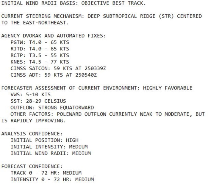 WNP: 06W(CHAMPI) has reached Typhoon intensity, near-rapid intensification likely next 24hours, 25/09utc update