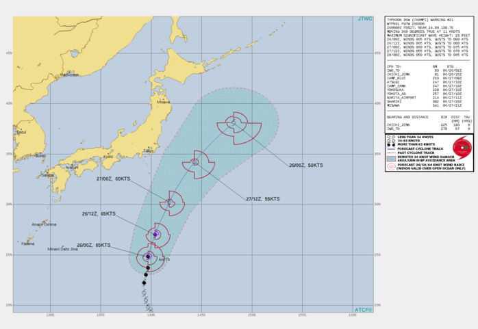 WARNING 21 ISSUED AT 26/03UTC. FORECAST DISCUSSION: TY 06W IS FORECAST TO TRACK NORTH-NORTHEASTWARD THROUGH 36H. IN THE NEAR TERM, THE MARGINALLY FAVORABLE ENVIRONMENT SHOULD ALLOW THE SYSTEM TO MAINTAIN CURRENT INTENSITY THROUGH 12H. AFTERWARDS, AS VERTICAL WIND SHEAR INCREASES AND SEA SURFACE TEMPERATURES BEGIN TO COOL, TY 06W SHOULD BEGIN TO EXPERIENCE A STEADY WEAKENING TREND. BY 36H, THE SYSTEM WILL BEGIN TO INTERACT WITH THE BAIU BOUNDARY AND START EXTRATROPICAL TRANSITION (ETT) AS IT ACCELERATES NORTHEASTWARD THROUGH 48H. ETT COMPLETION IS EXPECTED BY 48H AS THE SYSTEM BECOMES EMBEDDED WITHIN THE BAROCLINIC ZONE AND MOVES UNDER THE JET FLOW.