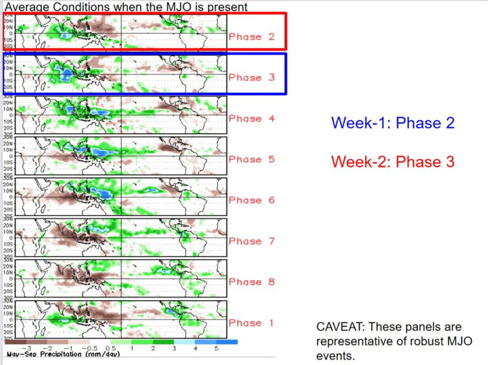 2 week cyclonic development potential// Tropical Cyclone Formation Alert issued for Invest 95W// 05E(ENRIQUE) update. 30/01utc