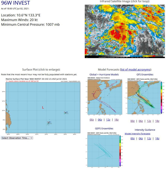 INVEST 96W. ANIMATED ENHANCED INFRARED SATELLITE IMAGERY AND A 021700Z GMI 89GHZ MICROWAVE IMAGE DEPICT FLARING CONVECTION SURROUNDING A WAVE AXIS. A 021230Z ASCAT-B IMAGE SHOWS THE SYSTEM HAS NOT DEVELOPED A CIRCULATION AT THIS TIME. ENVIRONMENTAL ANALYSIS SHOWS MODERATELY FAVORABLE CONDITIONS FOR DEVELOPMENT, WITH GOOD EQUATORWARD OUTFLOW, LOW (10-15 KTS) VERTICAL WIND SHEAR (VWS), AND VERY WARM (30-31C) SEA SURFACE TEMPERATURES (SST). INVEST 96W. ANIMATED ENHANCED INFRARED SATELLITE IMAGERY AND A 021700Z GMI 89GHZ MICROWAVE IMAGE DEPICT FLARING CONVECTION SURROUNDING A WAVE AXIS. A 021230Z ASCAT-B IMAGE SHOWS THE SYSTEM HAS NOT DEVELOPED A CIRCULATION AT THIS TIME. ENVIRONMENTAL ANALYSIS SHOWS MODERATELY FAVORABLE CONDITIONS FOR DEVELOPMENT, WITH GOOD EQUATORWARD OUTFLOW, LOW (10-15 KTS) VERTICAL WIND SHEAR (VWS), AND VERY WARM (30-31C) SEA SURFACE TEMPERATURES (SST).