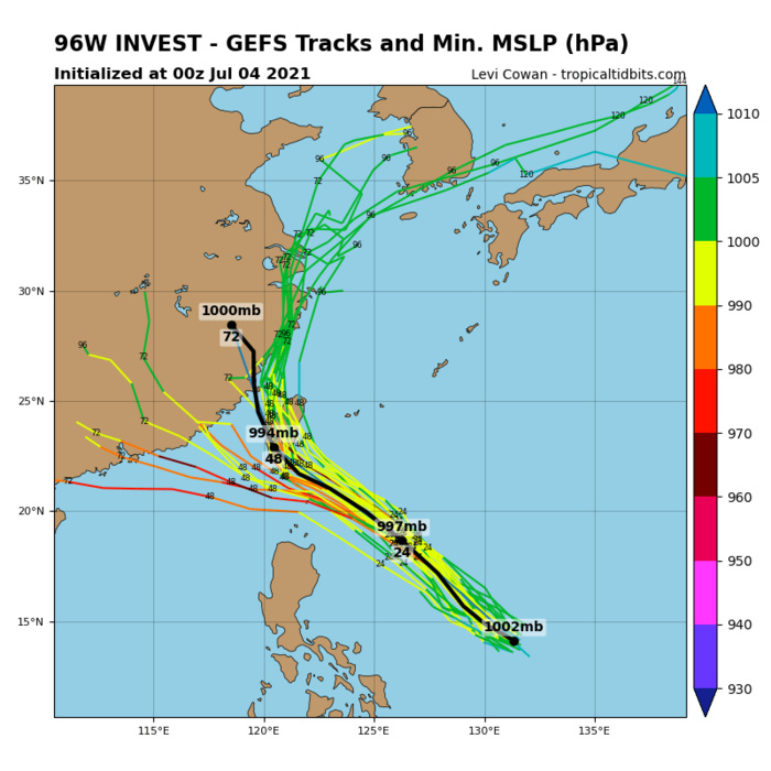 INVEST 96W. GFS ENSEMBLE CONTINUES TO HINT AT UP-COMING DEVELOPMENT.