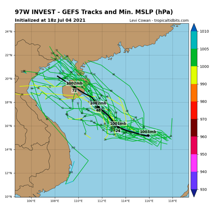 INVEST 97W. NUMERICAL MODELS ARE IN GENERAL AGREEMENT THAT 97W WILL TRACK NORTHWESTWARD BUT ARE SPLIT REGARDING INTENSIFICATION, WITH ECMWF DETERMINISTIC MODEL, THE ECMWF ENSEMBLE, AND NAVGEM SHOWING DEVELOPMENT IN THE NEXT TWO TO THREE DAYS WHILE  THE GFS AND JGSM ARE BELOW WARNING CRITERIA.