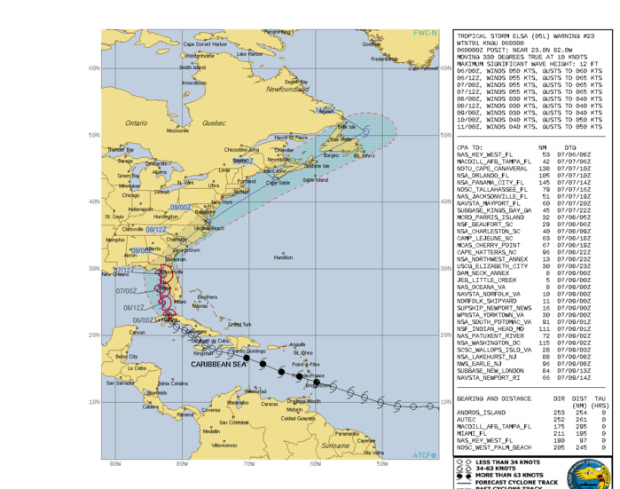 NORTH ATLANTIC. WARNING 23 ISSUED AT 06/03UTC. TS 05L(ELSA) HAS CROSSED CUBA. FORECAST TO INTENSIFY A BIT OVER THE GULF OF MEXICO TO THE WEST OF FLORIDA.