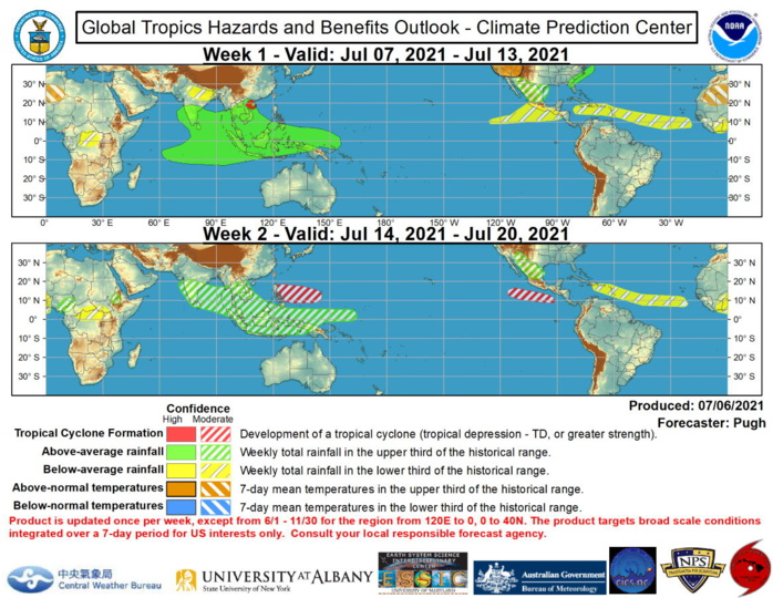 The Asian Monsoon is likely to be enhanced during the next two weeks with below normal precipitation favored for parts of the East Pacific, Caribbean, and tropical Atlantic. Easterly waves and periods of enhanced Monsoon flow are expected to favor above normal precipitation for parts of northern Mexico and the southwestern United States. NOAA.