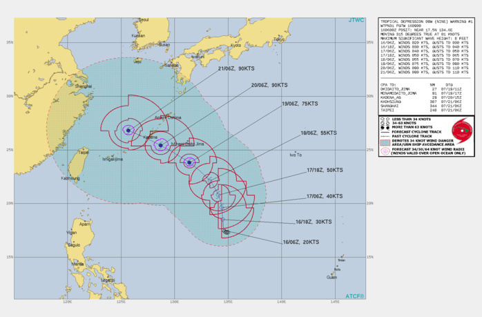TD 09W. WARNING 1 ISSUED AT 16/09UTC.