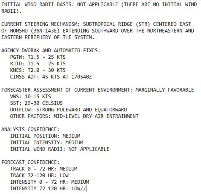 WNP: TD 09W forecast to intensify to Typhoon Cat1 by 72h, Invest 99W under close watch//06E(FELICIA): powerful Hurricane Cat4, 17/09utc updates WNP: TD 09W forecast to intensify to Typhoon Cat1 by 72h, Invest 99W under close watch//06E(FELICIA): powerful Hurricane Cat4, 17/09utc updates
