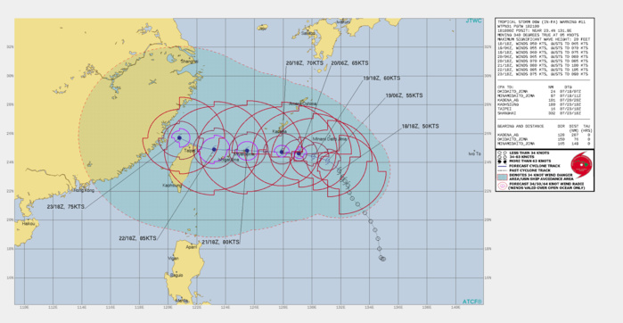 TS 09W(IN-FA). WARNING 11 ISSUED AT 18/21UTC.THERE ARE NO SIGNIFICANT CHANGES TO THE FORECAST FROM THE PREVIOUS WARNING. FORECAST DISCUSSION: UNCERTAINTY IN INITIAL POSITION IS RESULTING IN SLIGHT SHIFTS IN THE FORECAST, AND NUMERICAL GUIDANCE IS LIKELY HAVING SIMILAR ISSUES. THE SYSTEM IS EXPECTED TO TRACK WEST-NORTHWESTWARD TO WESTWARD ALONG THE SOUTHERN PERIPHERY OF THE SUBTROPICAL RIDGE THROUGH THE FORECAST PERIOD. ADDITIONAL CONSOLIDATION AND INTENSIFICATION IS EXPECTED AS THE DEEP UPPER LOW IN THE WEST SEA CONTINUES TO FILL AND DRIFT POLEWARD, ENHANCING POLEWARD OUTFLOW. GRADUAL INTENSIFICATION IS FORECAST DUE TO THE BROAD SIZE, REACHING A PEAK INTENSITY OF AROUND 85 KNOTS/CAT 2 AS THE SYSTEM APPROACHES TAIWAN. AFTER 96H, INTERACTION WITH TAIWAN WILL WEAKEN THE SYSTEM SLIGHTLY. THE DEGREE OF WEAKENING IS HIGHLY DEPENDENT ON WHETHER THE ACTUAL TRACK TAKES IN-FA OVER LAND, OR KEEPS IT OVER WATER. TS 09W(IN-FA). WARNING 11 ISSUED AT 18/21UTC.THERE ARE NO SIGNIFICANT CHANGES TO THE FORECAST FROM THE PREVIOUS WARNING. FORECAST DISCUSSION: UNCERTAINTY IN INITIAL POSITION IS RESULTING IN SLIGHT SHIFTS IN THE FORECAST, AND NUMERICAL GUIDANCE IS LIKELY HAVING SIMILAR ISSUES. THE SYSTEM IS EXPECTED TO TRACK WEST-NORTHWESTWARD TO WESTWARD ALONG THE SOUTHERN PERIPHERY OF THE SUBTROPICAL RIDGE THROUGH THE FORECAST PERIOD. ADDITIONAL CONSOLIDATION AND INTENSIFICATION IS EXPECTED AS THE DEEP UPPER LOW IN THE WEST SEA CONTINUES TO FILL AND DRIFT POLEWARD, ENHANCING POLEWARD OUTFLOW. GRADUAL INTENSIFICATION IS FORECAST DUE TO THE BROAD SIZE, REACHING A PEAK INTENSITY OF AROUND 85 KNOTS/CAT 2 AS THE SYSTEM APPROACHES TAIWAN. AFTER 96H, INTERACTION WITH TAIWAN WILL WEAKEN THE SYSTEM SLIGHTLY. THE DEGREE OF WEAKENING IS HIGHLY DEPENDENT ON WHETHER THE ACTUAL TRACK TAKES IN-FA OVER LAND, OR KEEPS IT OVER WATER.